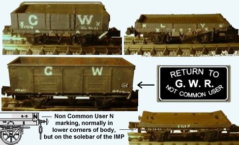 Models showing markings associated with the Common User Scheme