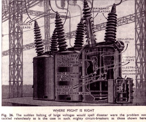 Cut away of large three phase on-off switch