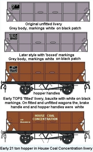 Selection on 21 ton hopper liveries