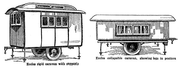 Sketches of typical mid 1930s 'rigid' and 'collapsible' caravans