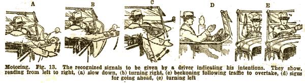 Sketches of hand signals in use in the 1930s