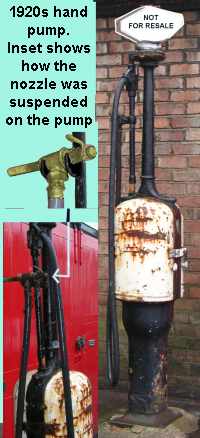 Old petrol pump