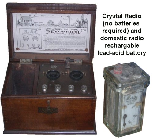 Photos showing typical crystal set and domestic radio battery