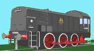 Diesel Locomotive Types