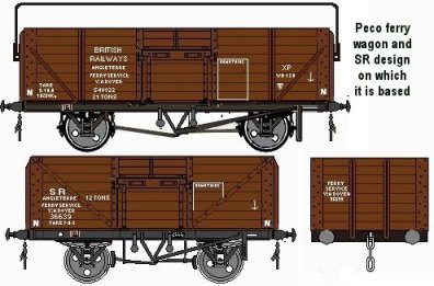 Peco wagon and original SR design on which the ptototype was based