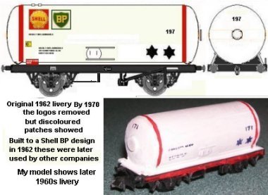 Sketch and Photo of a Peco tank wagon in early LPG livery