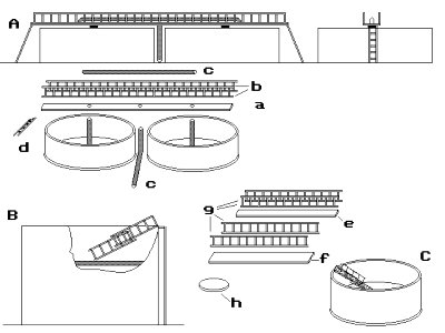 Sketch showing methods for making Open topped tanks
