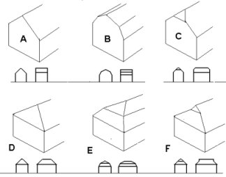 Sketch showing roof shapes as per text