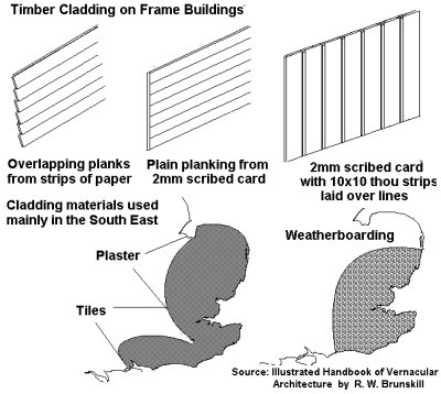Sketch showing styles of cladding on timber framed buildings.