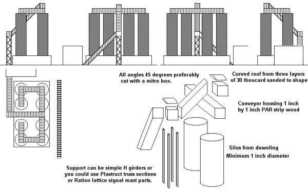 Sketch showing modern China clay silos