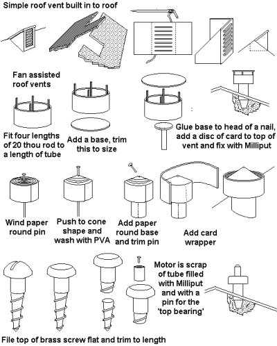 Sketch showing construction of various types of roof ventilators
