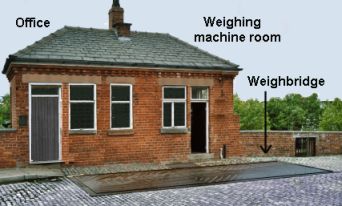 Weighbridge with attached office