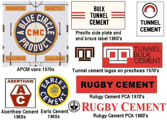 Cement company logos