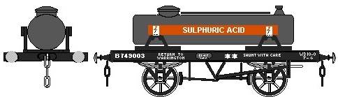 Sketch showing Sulphuric Acid Tank wagon