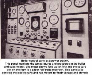 Photo of a boiler control panel from the 1930s