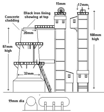 Rough sketch of smelter showing approx dimensions