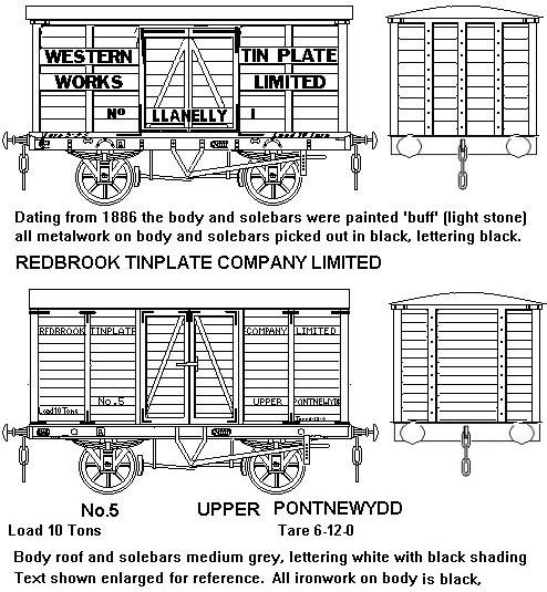 Sketch showing typical Tin-plate manufactures vans
