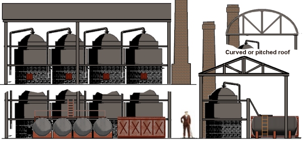 Sketch showing typical pot still building for an older tar distillers