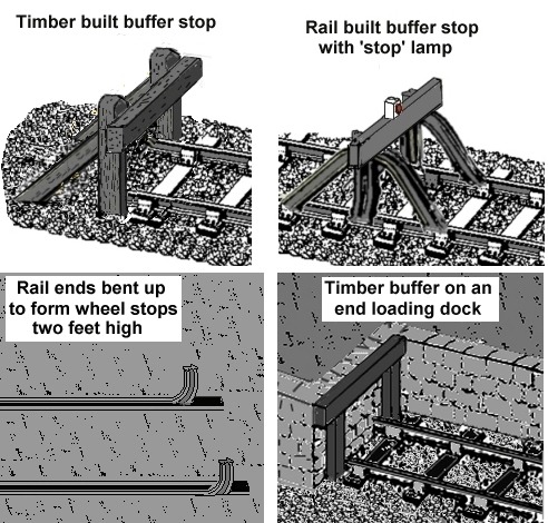 Sketches of wooden and rail-built buffer types