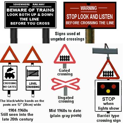 N Scale British Rail & Network Rail Level Crossing Sign Set 