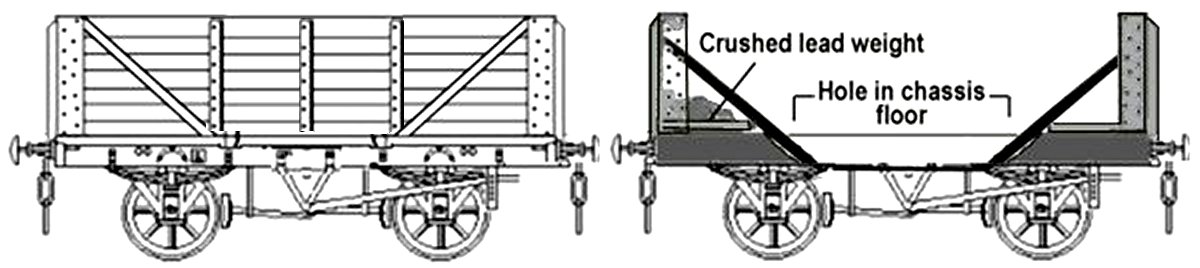Modelling a simple wooden hopper wagon