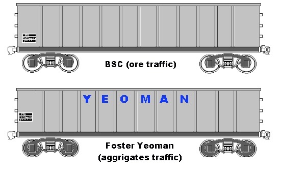 BSC bogie tippler wagon showing BSC and Foster Yeoman liveries