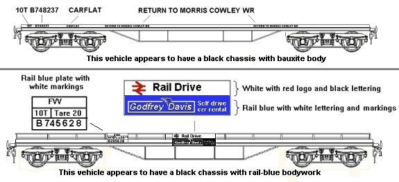 Sketch of BR 'Motorail' bogie carflat