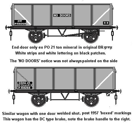 Sketch showing two examples of ex Private Owner end-door only steel wagons in British Railways livery