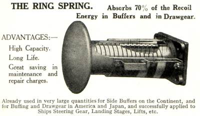 Cross section of volute spring buffer