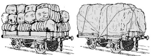 Sketches of a one plank wagon with cotton bale load before and after covering with tarpaulins