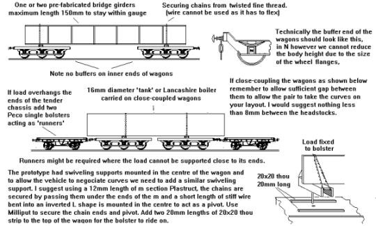 Heavy Boiler Trucks