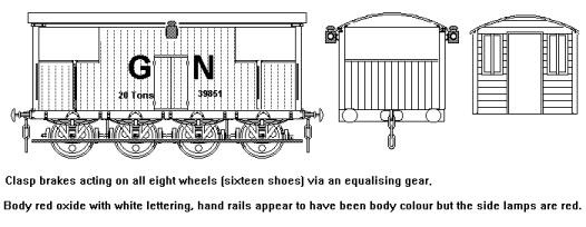 Sketch of the GNR 8 wheel heavy brake van