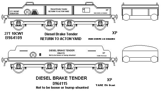 Sketches of BR brake tenders showing livery