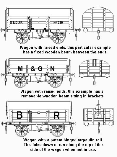 Wagons with fixed, removable and hinged tarpaulin rails