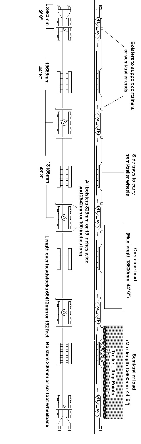 Sketch of a Eurospine wagon showing method of loading