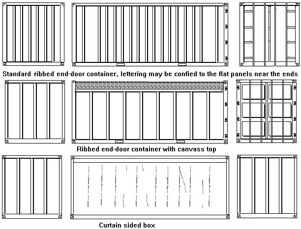 Common ISO closed container types