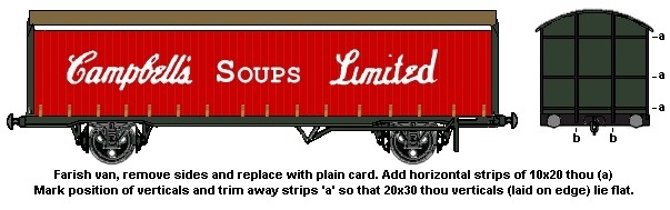 Sketch showing livery on campbells soup van