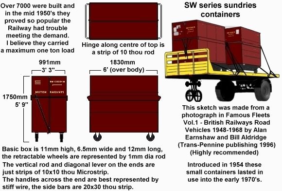 SW type wheeled containers