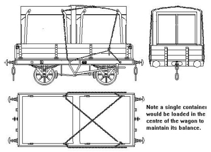 Two 'A' type containers roped into a three plank wagon