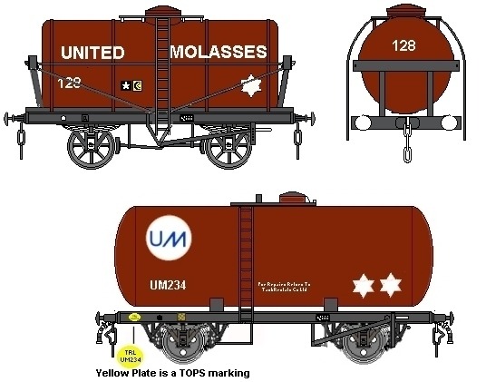 United Molasses tank liveries