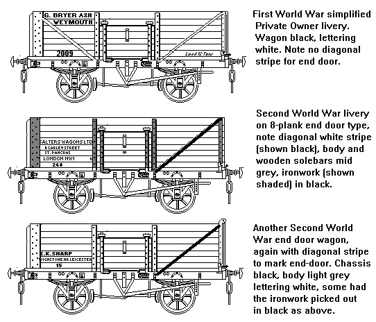 Wartime PO wagon liveries