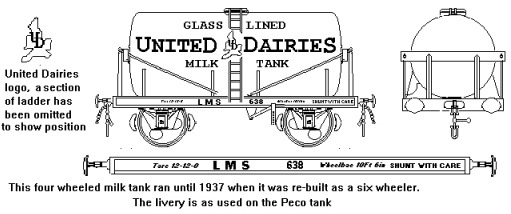 Sketches of four wheeled milk tank wagon
