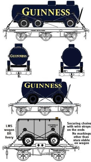 Beer tanks and road/rail tank