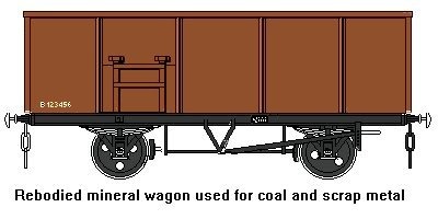 Rebodied former unfitted mineral wagon, used for coal and scrap metal.