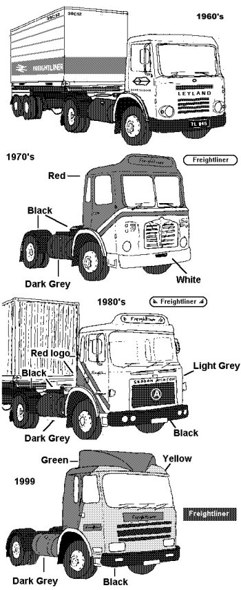 Freightliner lorries showing liveries used