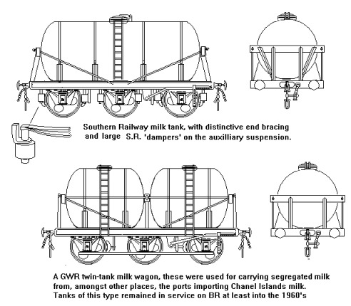 Distinctive milk tank wagons