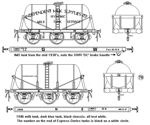 Sketches of milk tank wagons in pre war livery