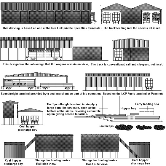 Sketches of PO and BR freight depots
