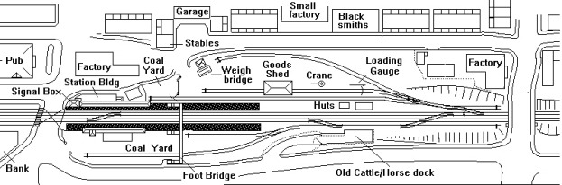 Track plan for Hale station