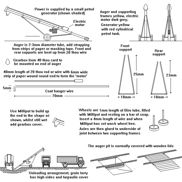 Skech showing suggested method for making an Auger for an N Gauge grain handling freight yard